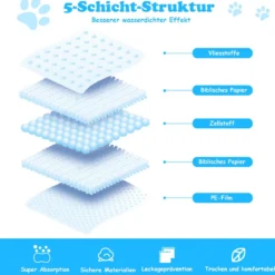 Trainingsunterlagen Hunde Auslaufsicheres 5-lagiges Design 100 Stück 60 x 90 cm