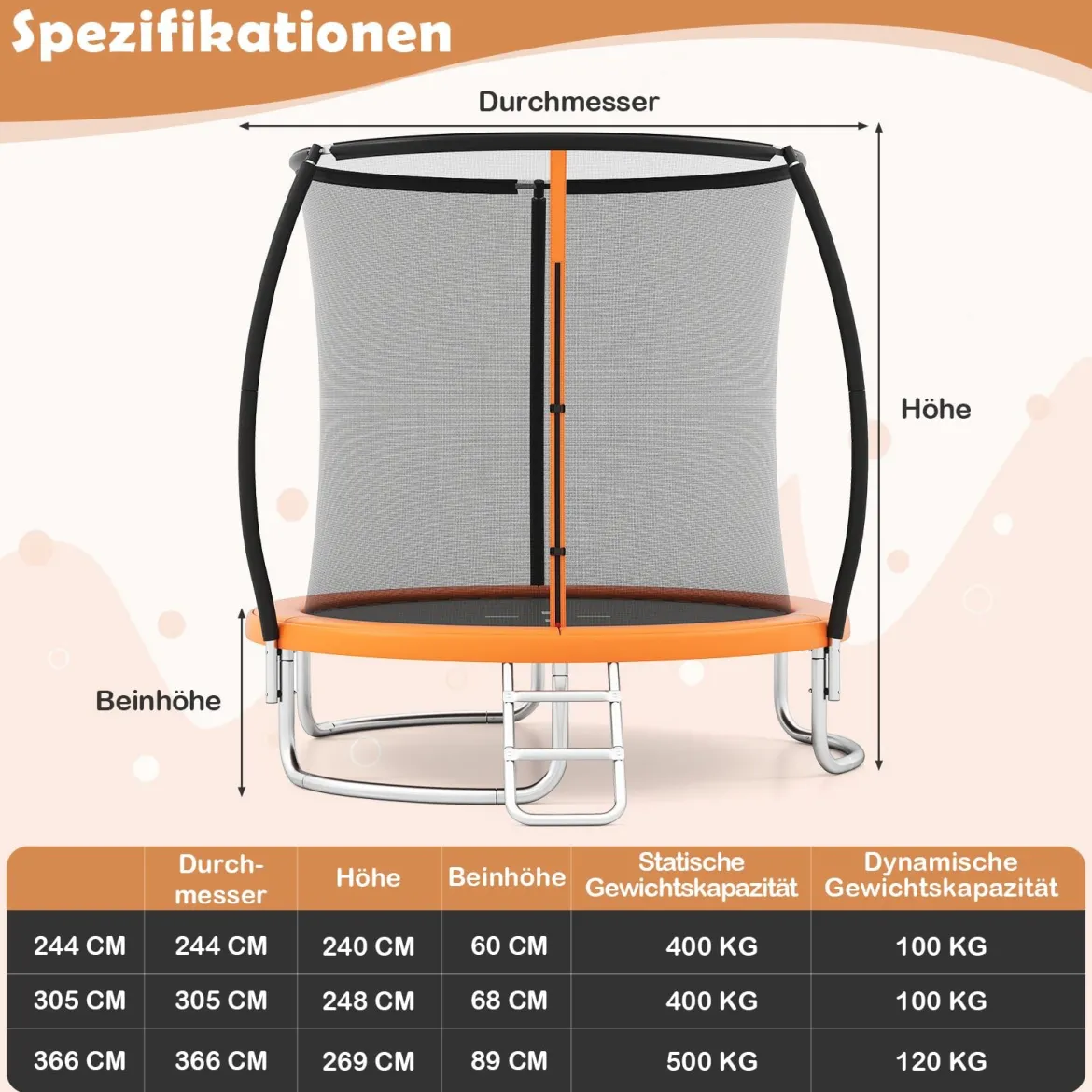Trampolin outdoor mit Leiter Gartentrampolin rund mit Sicherheitsnetz Randabdeckung & Metallrahmen Ø366cm Orange
