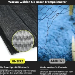 Trampolin Sicherheitsnetz für Gartentrampoline Ersatznetz außenliegend mit Reißverschluss und Schnallen Ø 305 cm