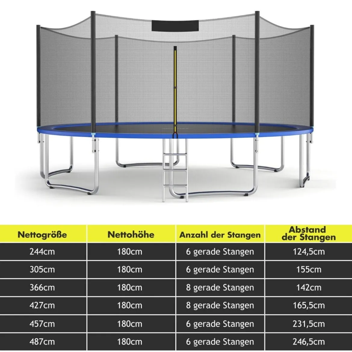 Trampolin Sicherheitsnetz für Gartentrampoline Ersatznetz außenliegend mit Reißverschluss und Schnallen Ø 366 cm