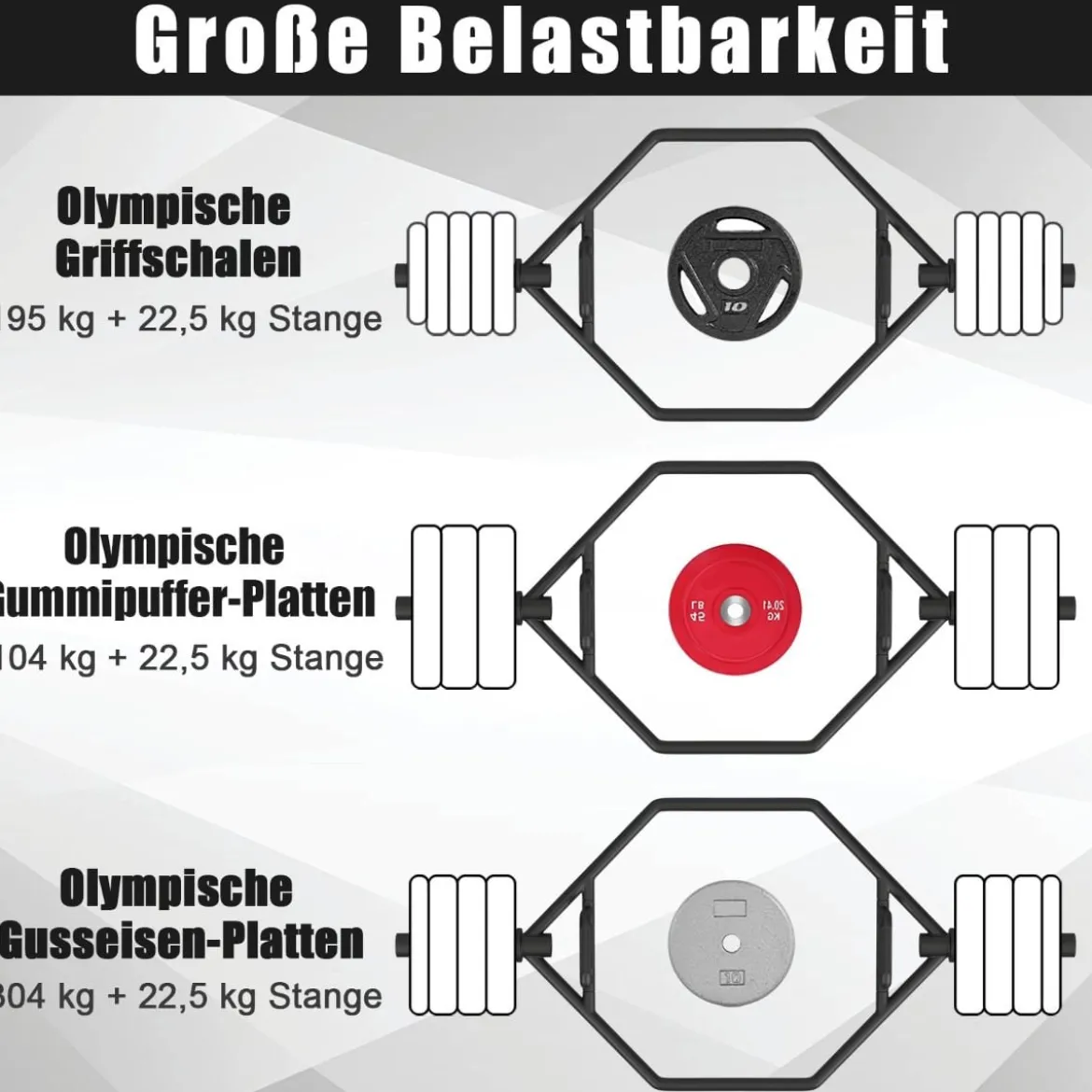 Trap Bar mit 2 Federverschlüsse & Klappbarem Griff Hantelstange Hex Bar Olympic Bar