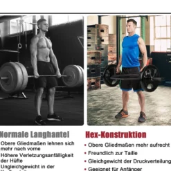 Trap Bar mit 2 Federverschlüsse & Klappbarem Griff Hantelstange Hex Bar Olympic Bar