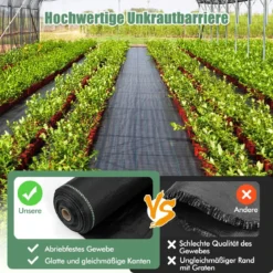 Unkrautvlies 50m² Gartenvlies gegen Unkraut Unkrautfolie PP Schwarz 25 x 2m-100 g/m²