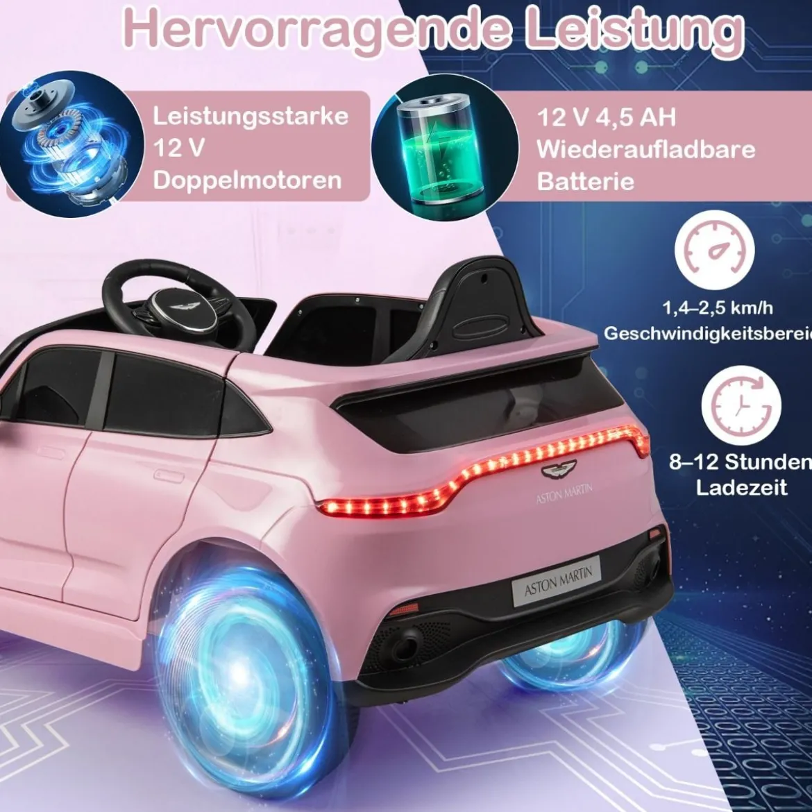 12V Aston Martin DBX Kinderauto mit 2,4G-Fernbedienung 1,4-2,5 km/h Rosa