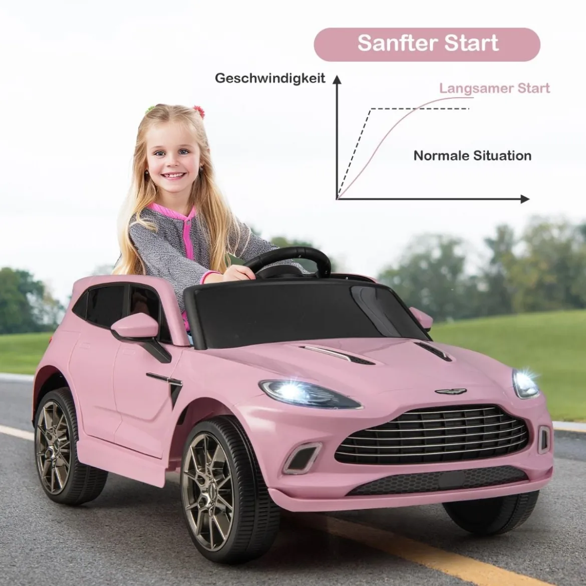 12V Aston Martin DBX Kinderauto mit 2,4G-Fernbedienung 1,4-2,5 km/h Rosa
