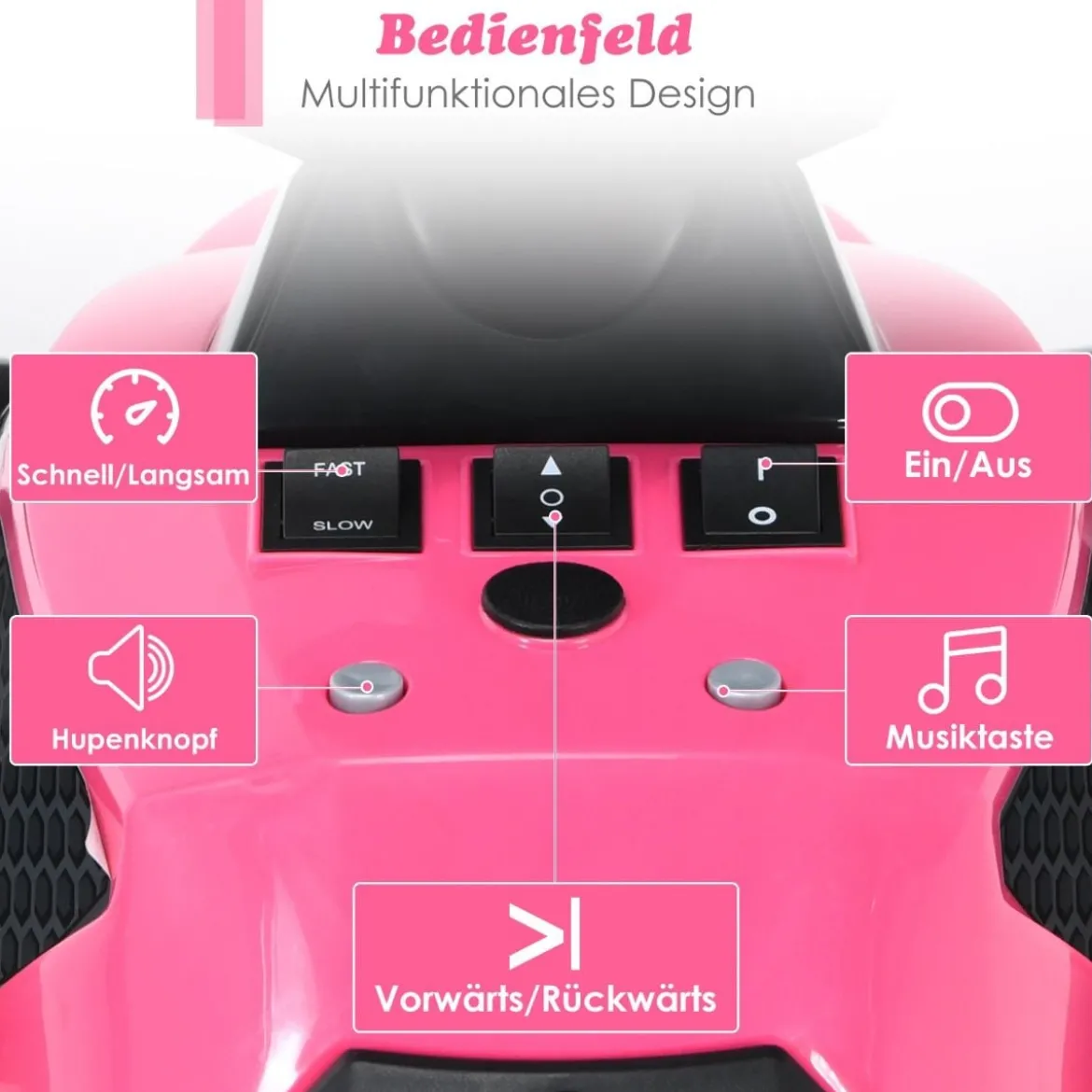 12V Elektro Kinderquad mit Musik Hupe und LED Scheinwerfer Elektroquad Rosa