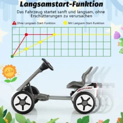 12V Kinder Elektro Gokart mit LED & 2-fach Verstellbarem Lenkrad & SitzLichter Weiß
