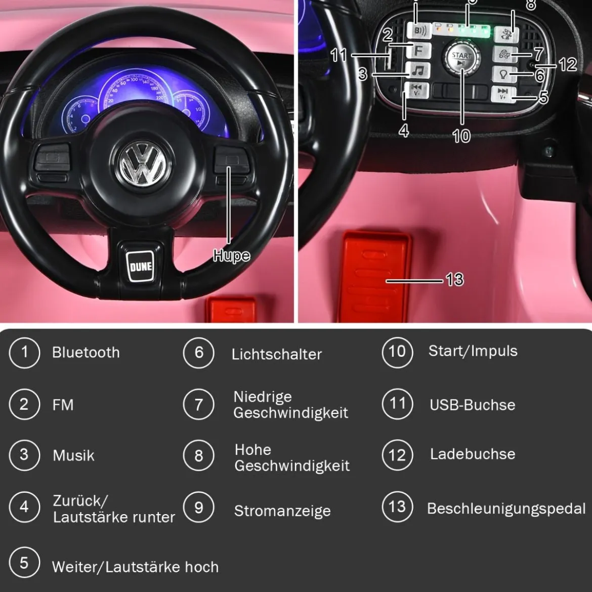 VW Beetle Kinderauto mit Musik & 2 Beleuchtungsmodi inkl. 2,4G Fernbedienung Rosa