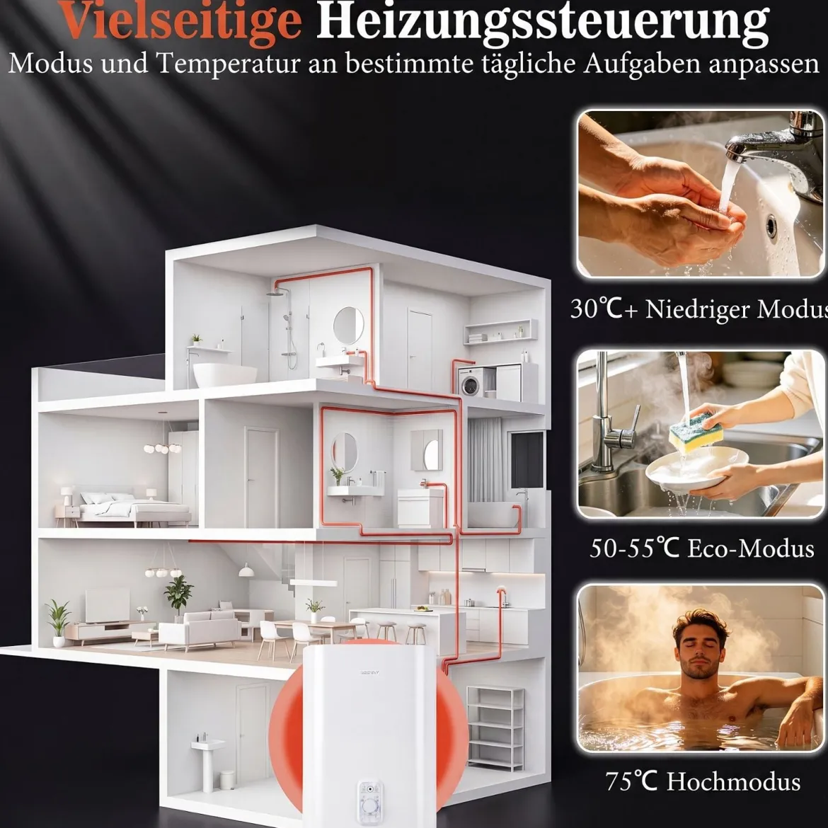 Warmwasserspeicher 25 L mit Doppelbehälter 1300 w und 2000 w Heizmodus 30 - 75 ℃