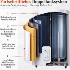 Warmwasserspeicher 25 L mit Doppelbehälter 1300 w und 2000 w Heizmodus 30 - 75 ℃