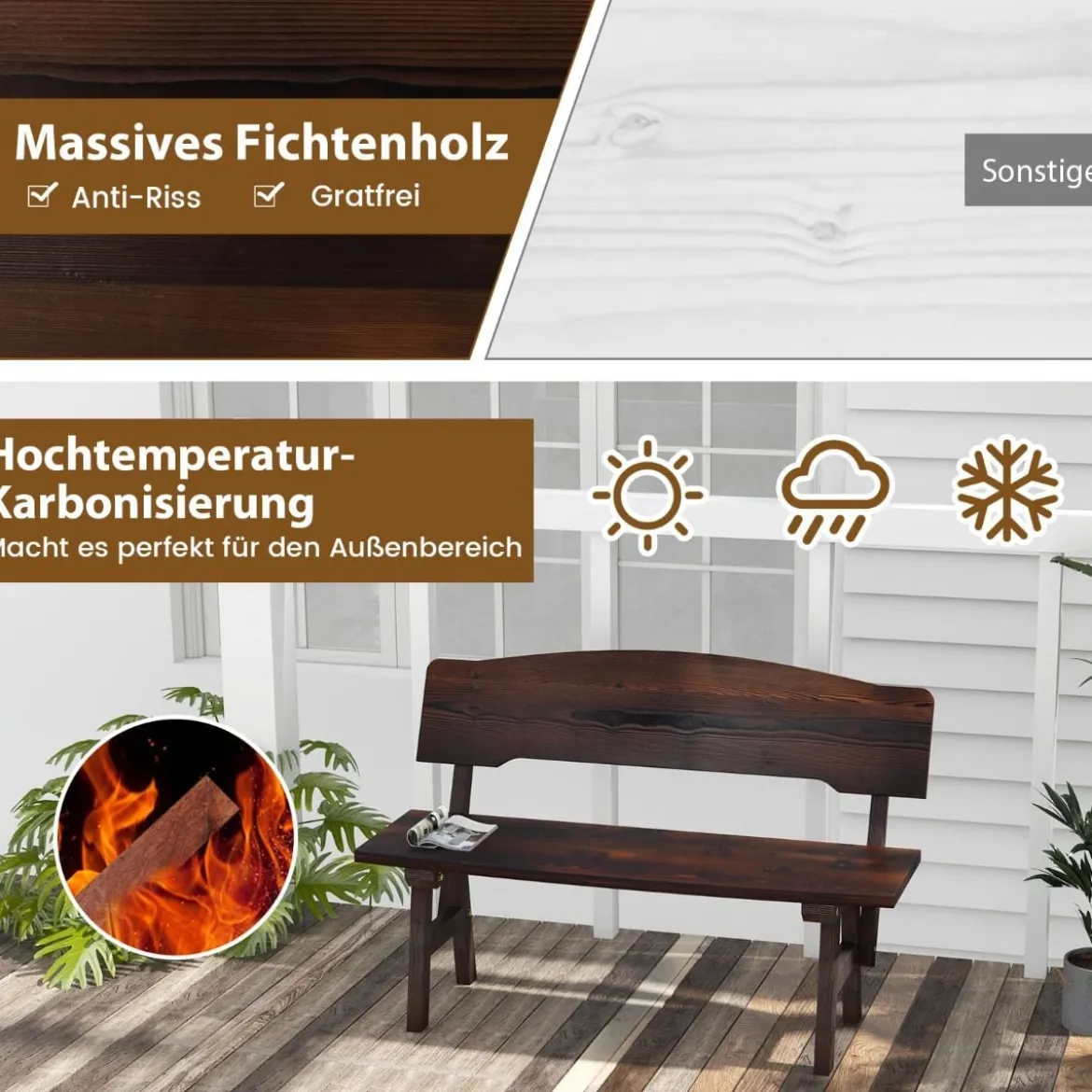Wetterfeste Gartenbank mit Rückenlehne bis 325 kg Belastbar Parkbank Sitzbank 120 x 51 x 78 cm
