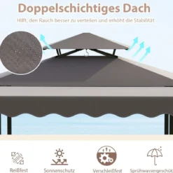 Wetterfester Grillpavillon mit Bar & 2 Barhockern Gartenpavillon mit Doppeldach & Markise Grau
