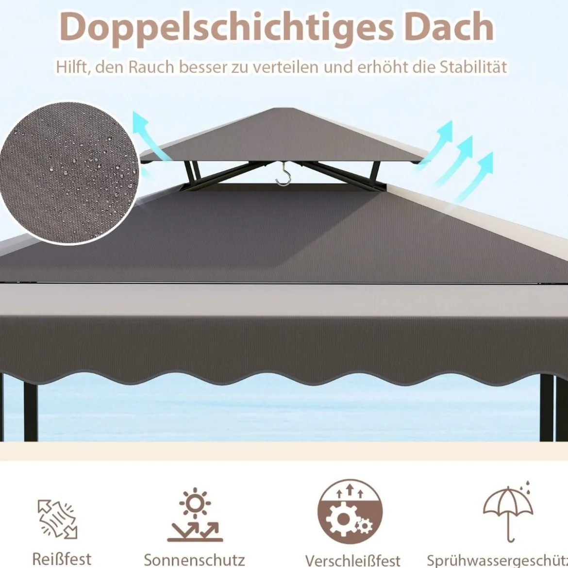 Wetterfester Grillpavillon mit Bar & 2 Barhockern Gartenpavillon mit Doppeldach & Markise Grau