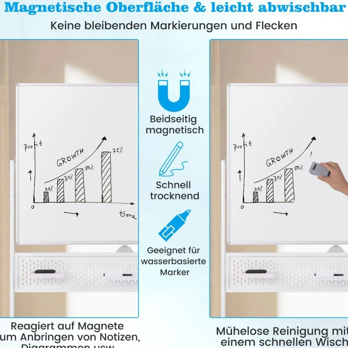 120 x 90 cm Doppelseitiges Mobiles Whiteboard mit Stecktafel & Rollen & Ständer