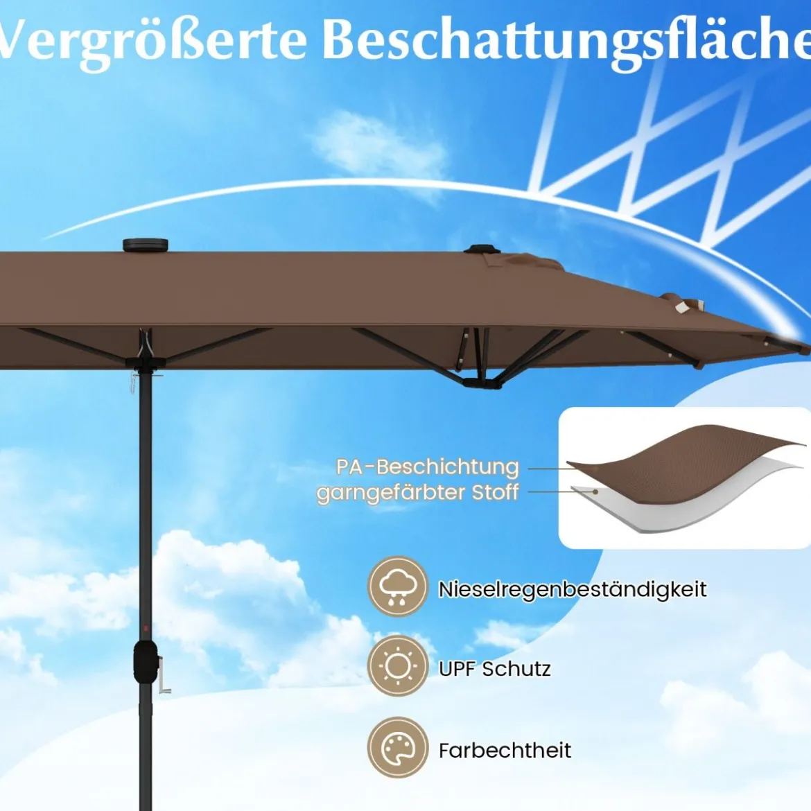 400 x 200 cm Doppelsonnenschirm mit Ständer & LED-Leuchten & Kurbel UPF 50+ Gartenschirm