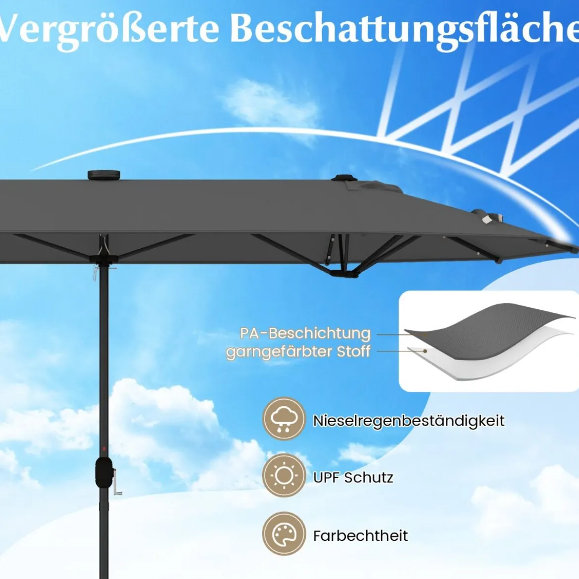 400 x 200 cm Doppelsonnenschirm mit Ständer & LED-Leuchten & Kurbel UPF 50+ Gartenschirm