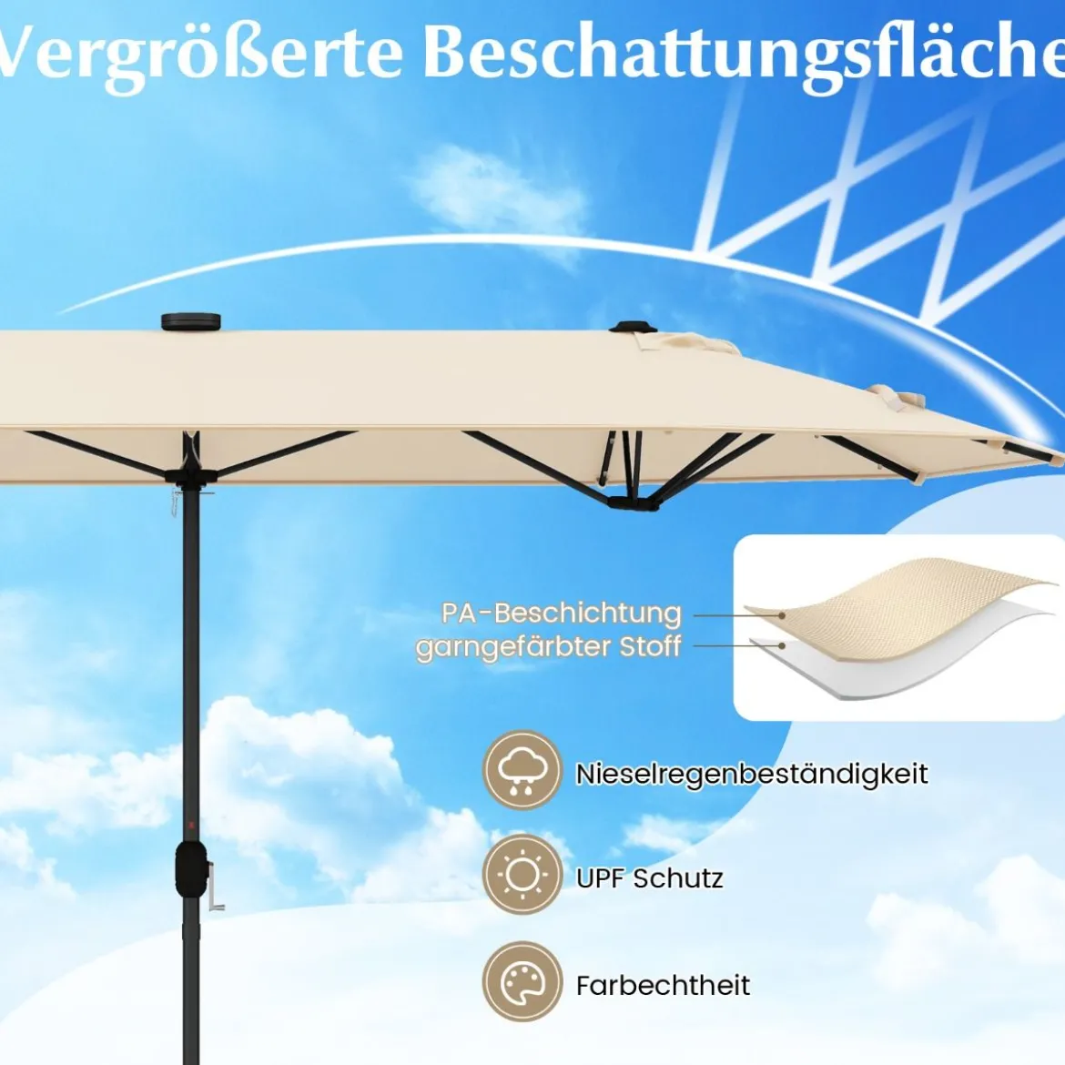 400 x 200 cm Doppelsonnenschirm mit Ständer & LED-Leuchten & Kurbel UPF 50+ Gartenschirm