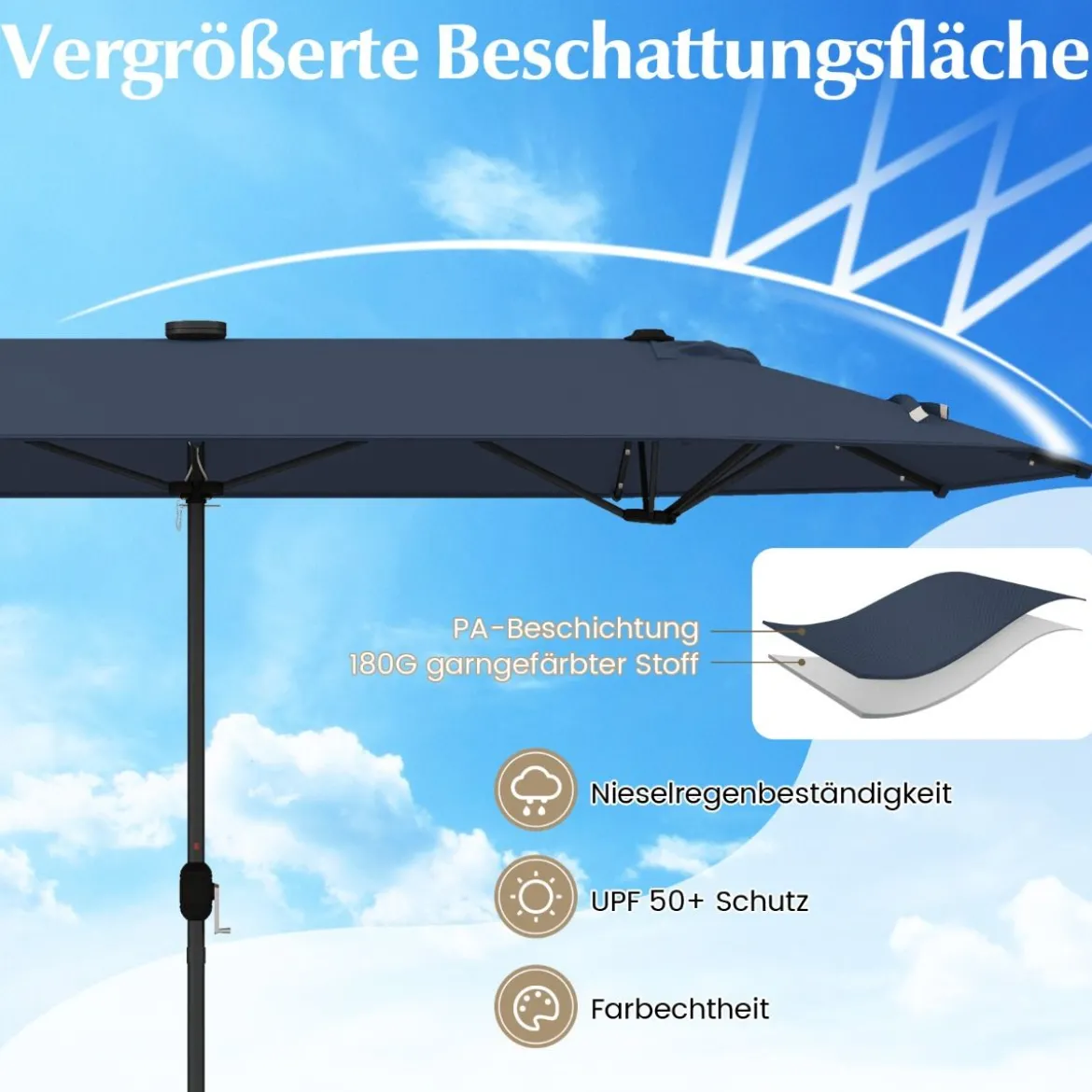 400 x 200 cm Doppelsonnenschirm mit Ständer & LED-Leuchten & Kurbel UPF 50+ Gartenschirm