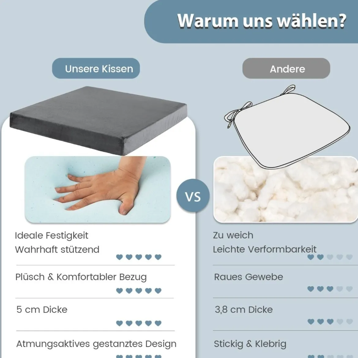 45 x 45 cm Große Memory-Schaum-Sitzkissen 5 cm Dicke Stuhlauflagen Grau