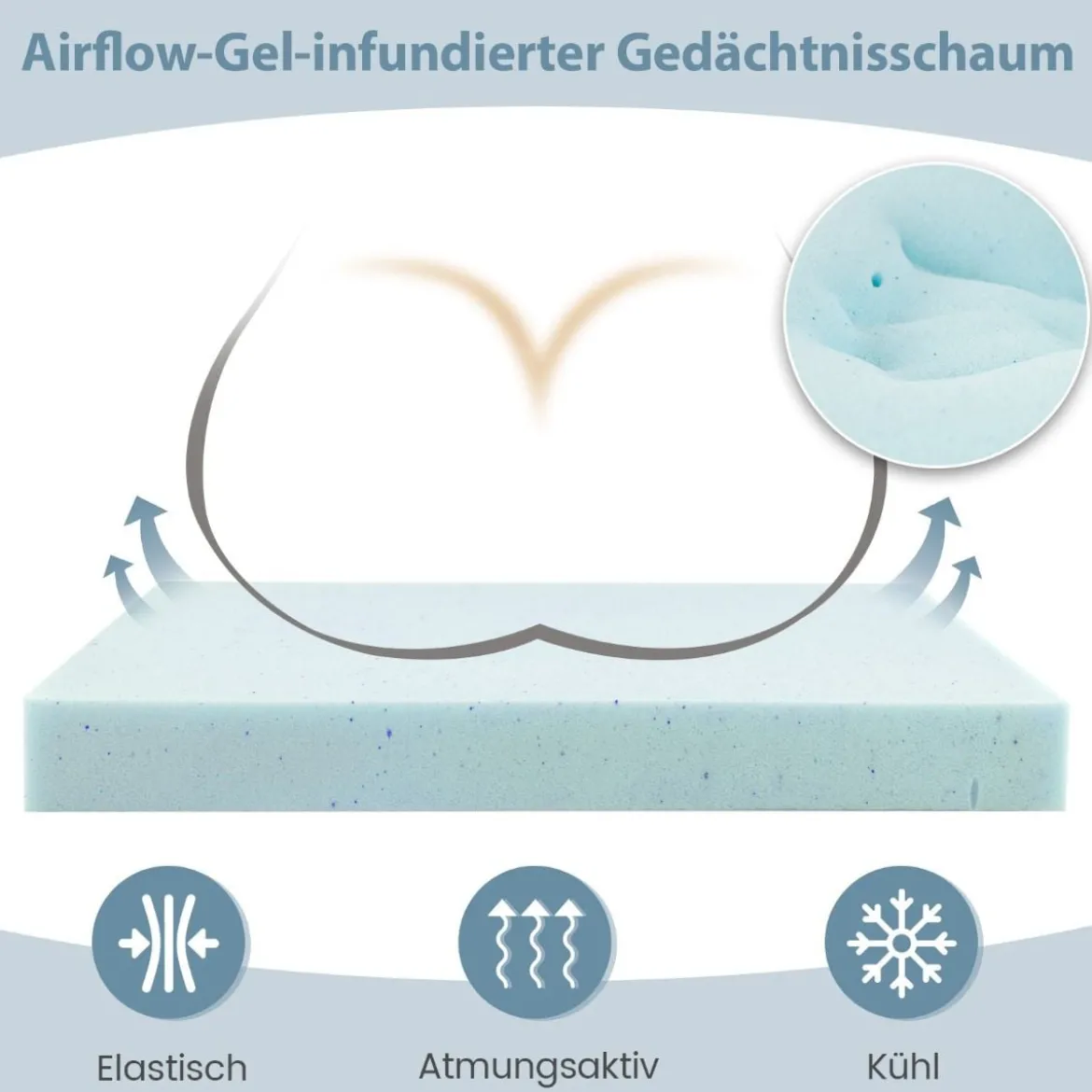 45 x 45 cm Große Memory-Schaum-Sitzkissen 5 cm Dicke Stuhlauflagen Grau