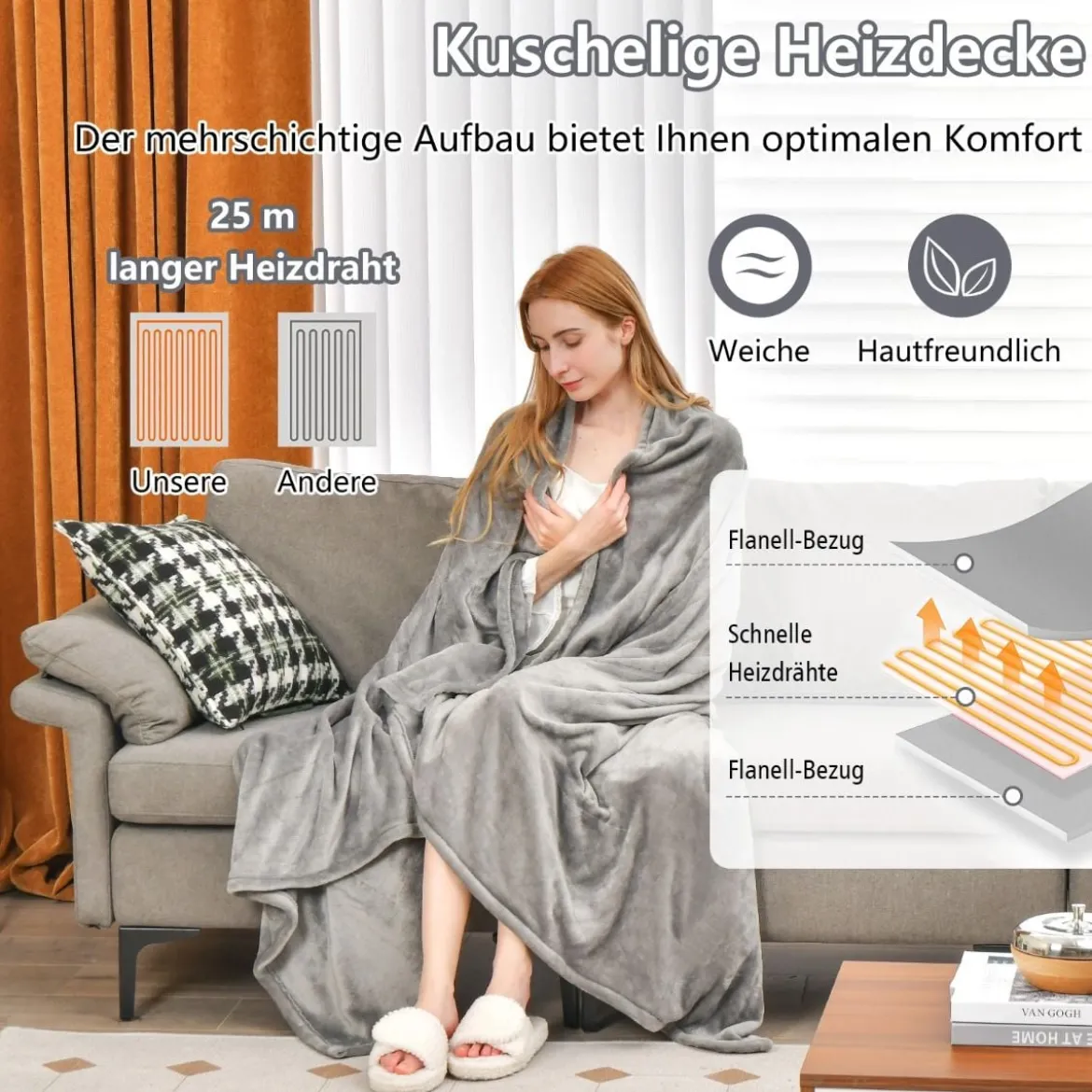 150 x 200 cm Heizdecke mit Abschaltautomatik & 4 Temperaturstufen & 8 Std. Timer Grau