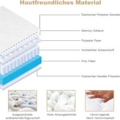 90 x 200cm Memory Schaum Bettmatratze Matratze Härtegrad 3 (H3) Matratzentopper für guten Schlaf Druckentlastung