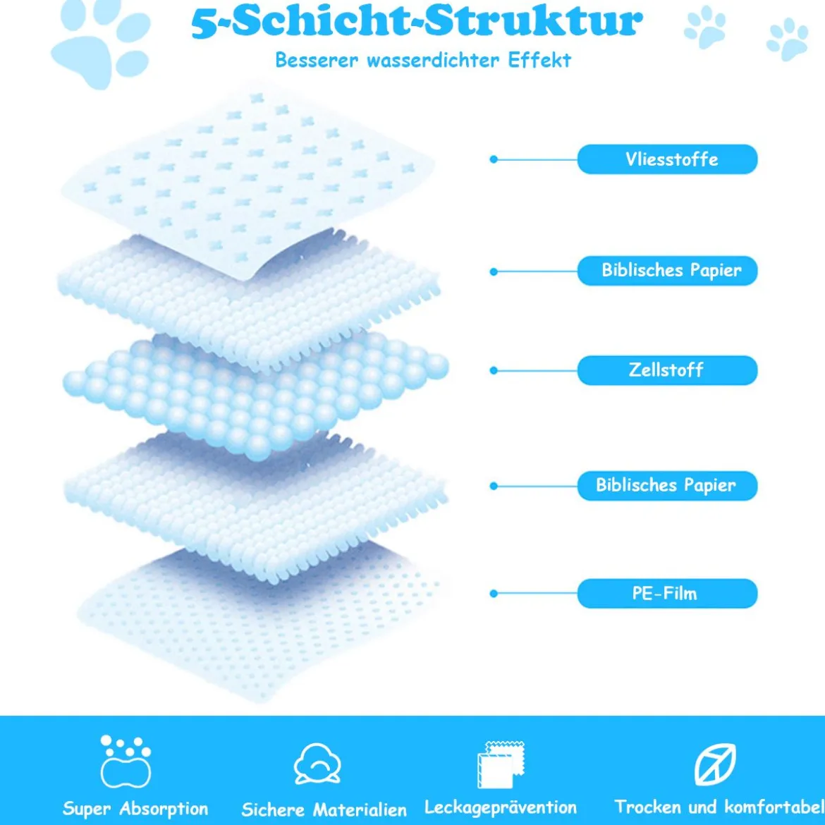 75 x 75 cm Trainingunterlage Hunde Welpenunterlage Puppy Hygieneunterlagen 150 Stück
