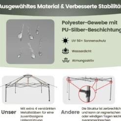4 x 4 m Pavillon Gartenpavillon mit Netzseitenwänden UV-Schutz 50+ Grau