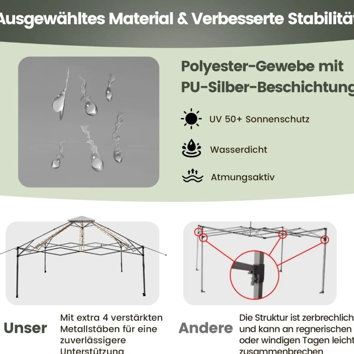4 x 4 m Pavillon Gartenpavillon mit Netzseitenwänden UV-Schutz 50+ Grau