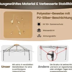 4 x 4 m Pavillon Gartenpavillon mit Netzseitenwänden UV-Schutz 50+ Khaki
