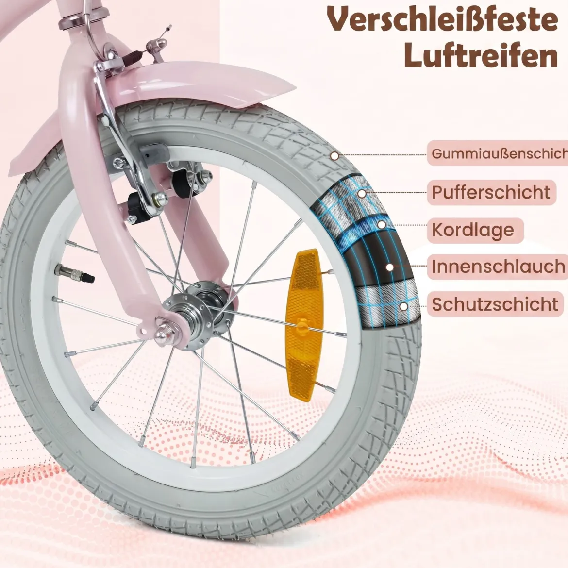 14/16 Zoll Kinderfahrrad mit Stützrädern & Korb Kinder Fahrrad mit Höhenverstellbarer Lenker & Sattel Rosa/Lila