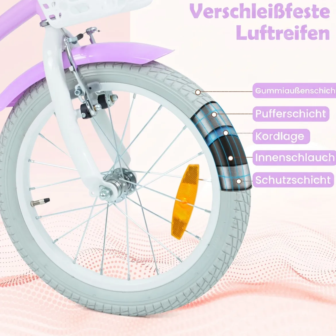 14/16 Zoll Kinderfahrrad mit Stützrädern & Korb Kinder Fahrrad mit Höhenverstellbarer Lenker & Sattel Rosa/Lila
